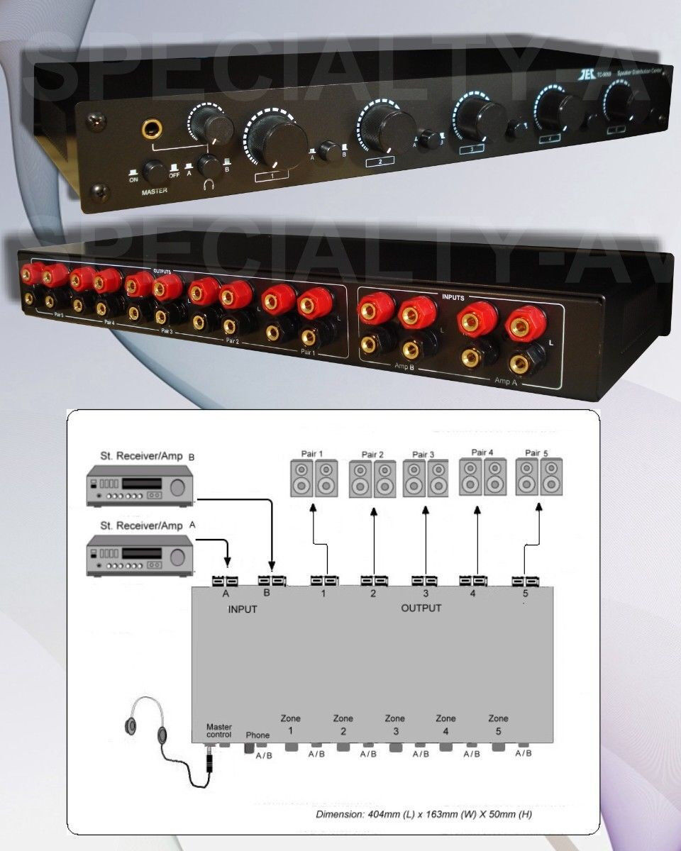 Commercial Grade Speaker Selector Switch,Volume Control Accepts 12gauge Wire
