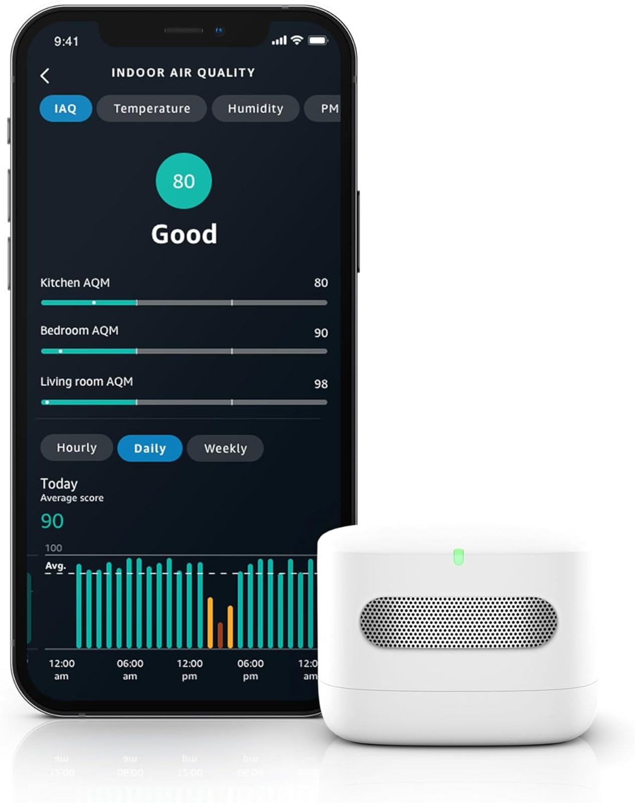 Smart Air Quality Monitor – Know Your Air, Works with Alexa,Know Your Air