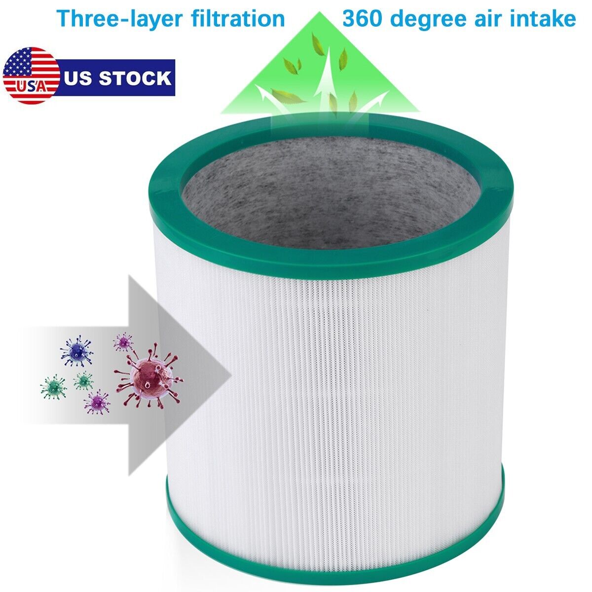 Replacement Filter for Dyson Tower Fan Air Purifier TP01 TP02 TP03 AM11 BP01 US