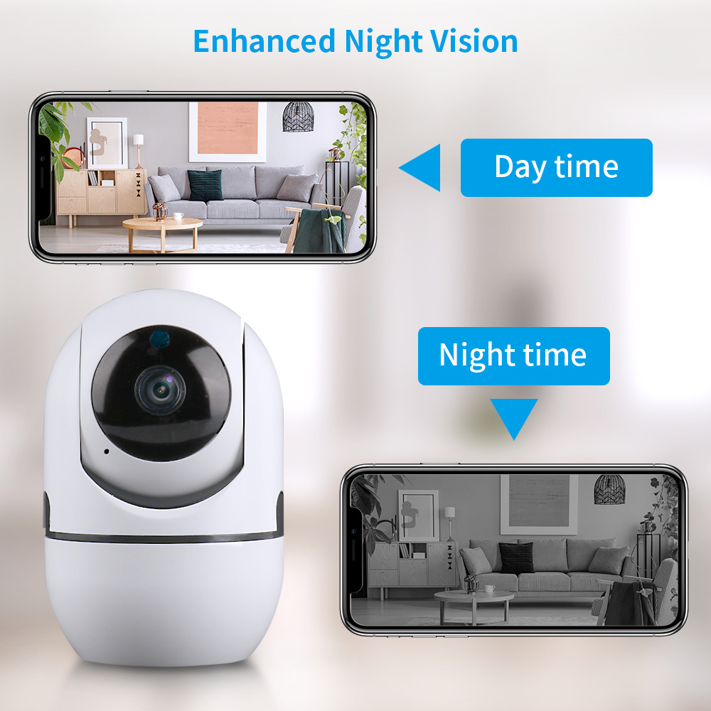 1080P IP Camera Baby Monitor Wireless WiFi Indoor/Outdoor CCTV Night Vision Home