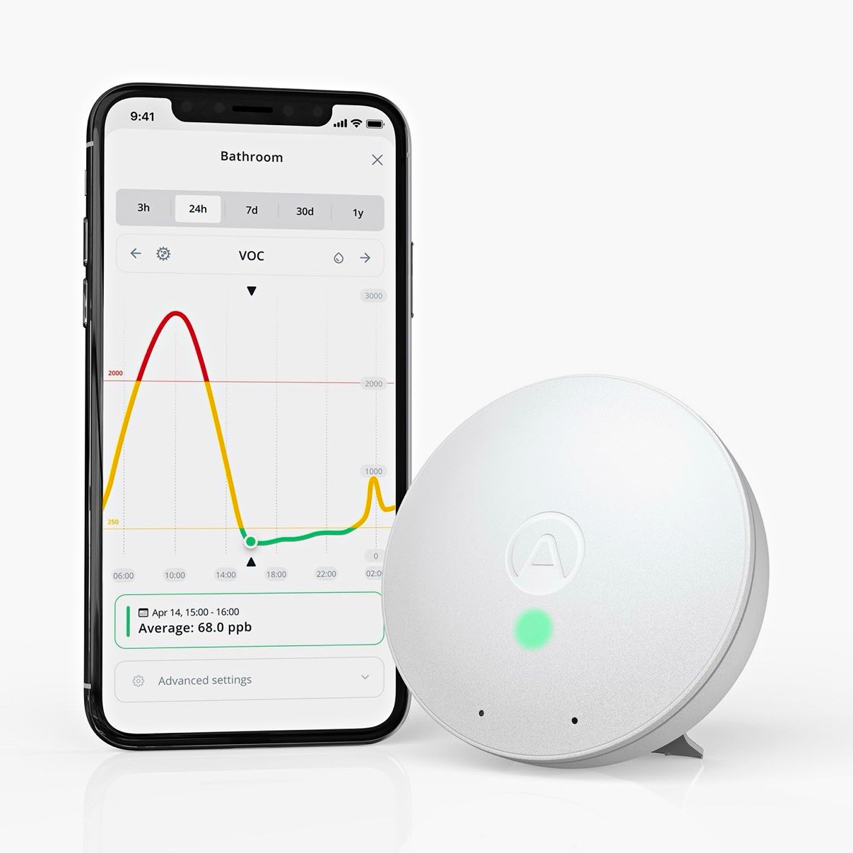 Airthings Wave Mini Indoor Air Quality Monitor VOC Temp Humidity Bluetooth White Airthings Wave Mini Indoor Air Quality Monitor VOC Temp Humidity Bluetooth White