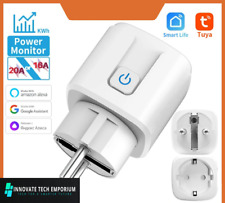 Tuya WiFi Smart Plug 16A/20A EU Smart Socket With Power Monitor picture